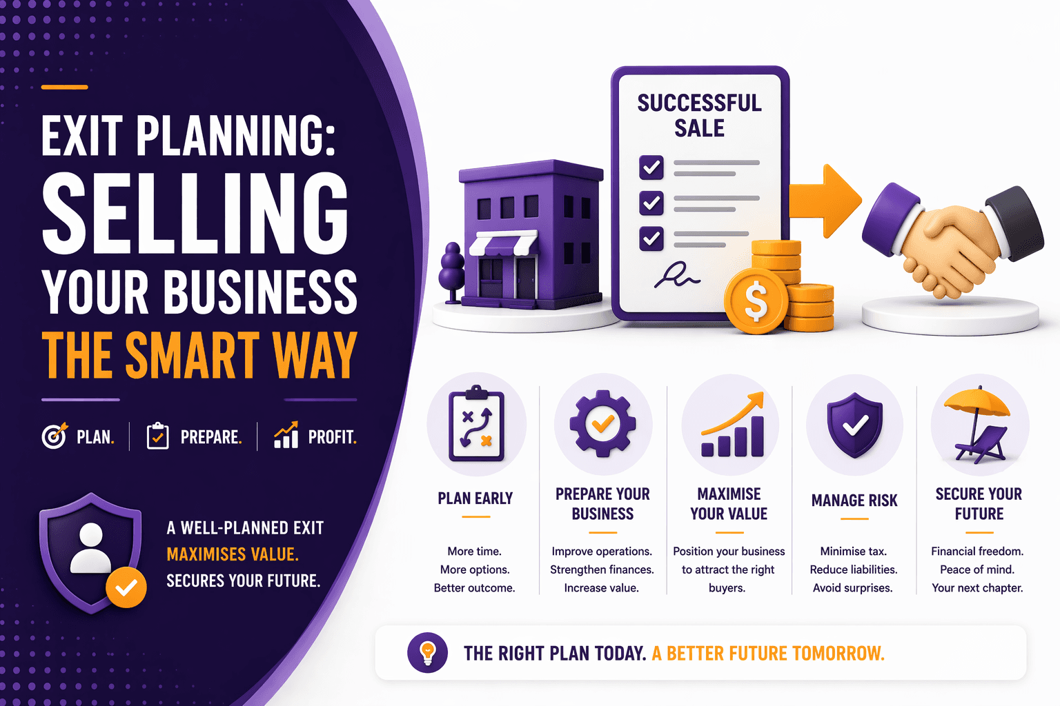 Exit Planning: Selling Your Business the Smart Way