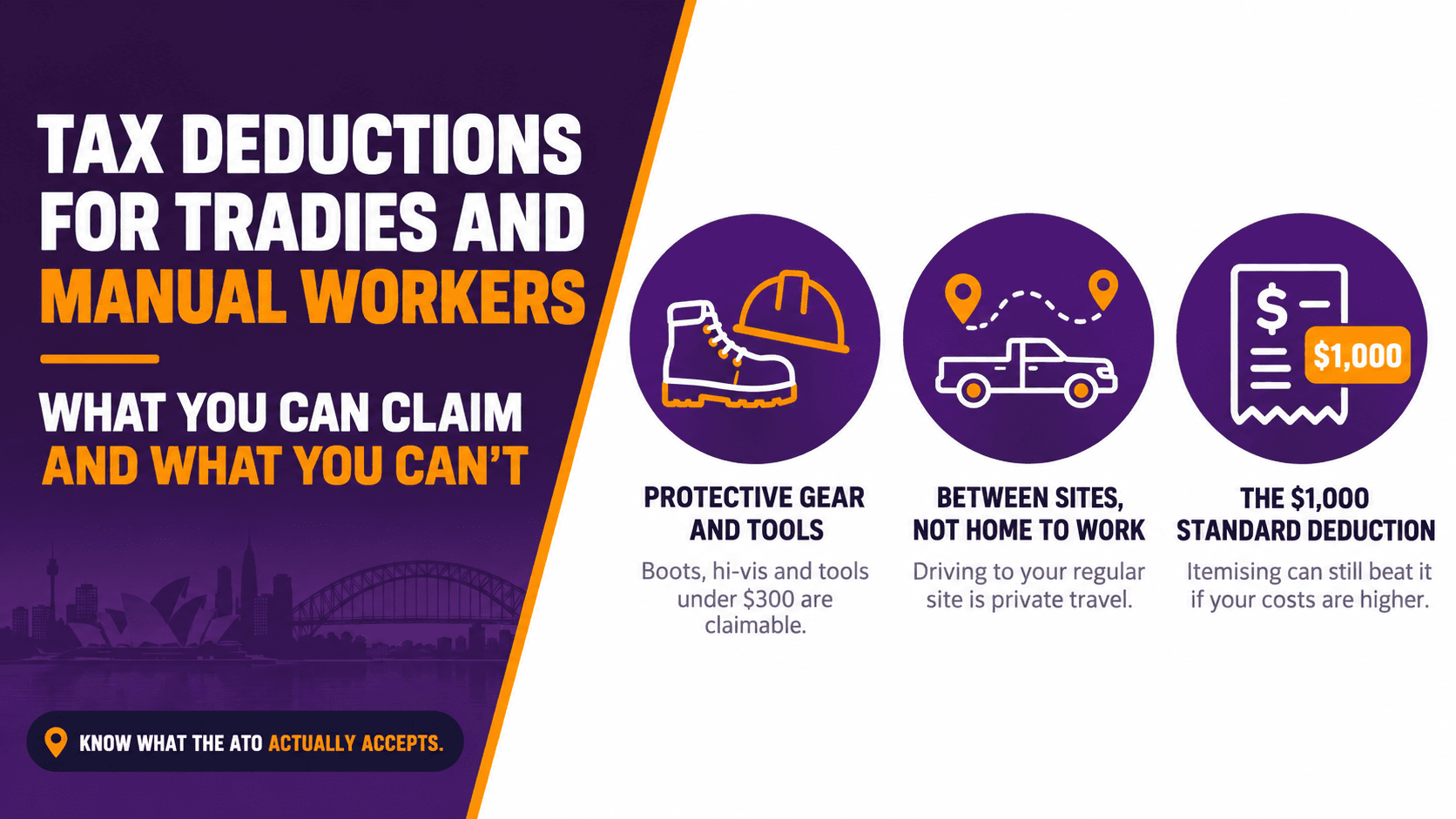 Tax Deductions for Tradies and Manual Workers