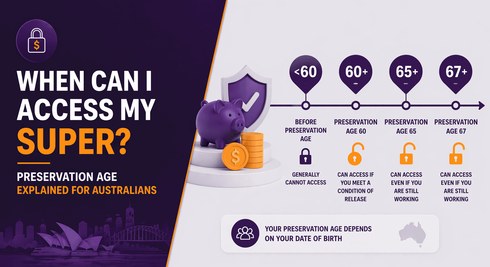 When Can I Access My Super? (Preservation Age Explained for Australians)