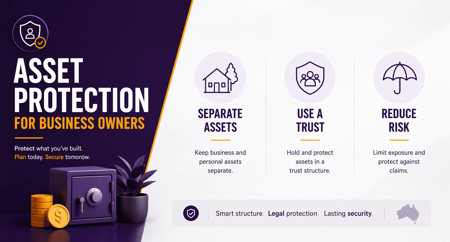 Asset protection for business owners: how to legally protect your wealth