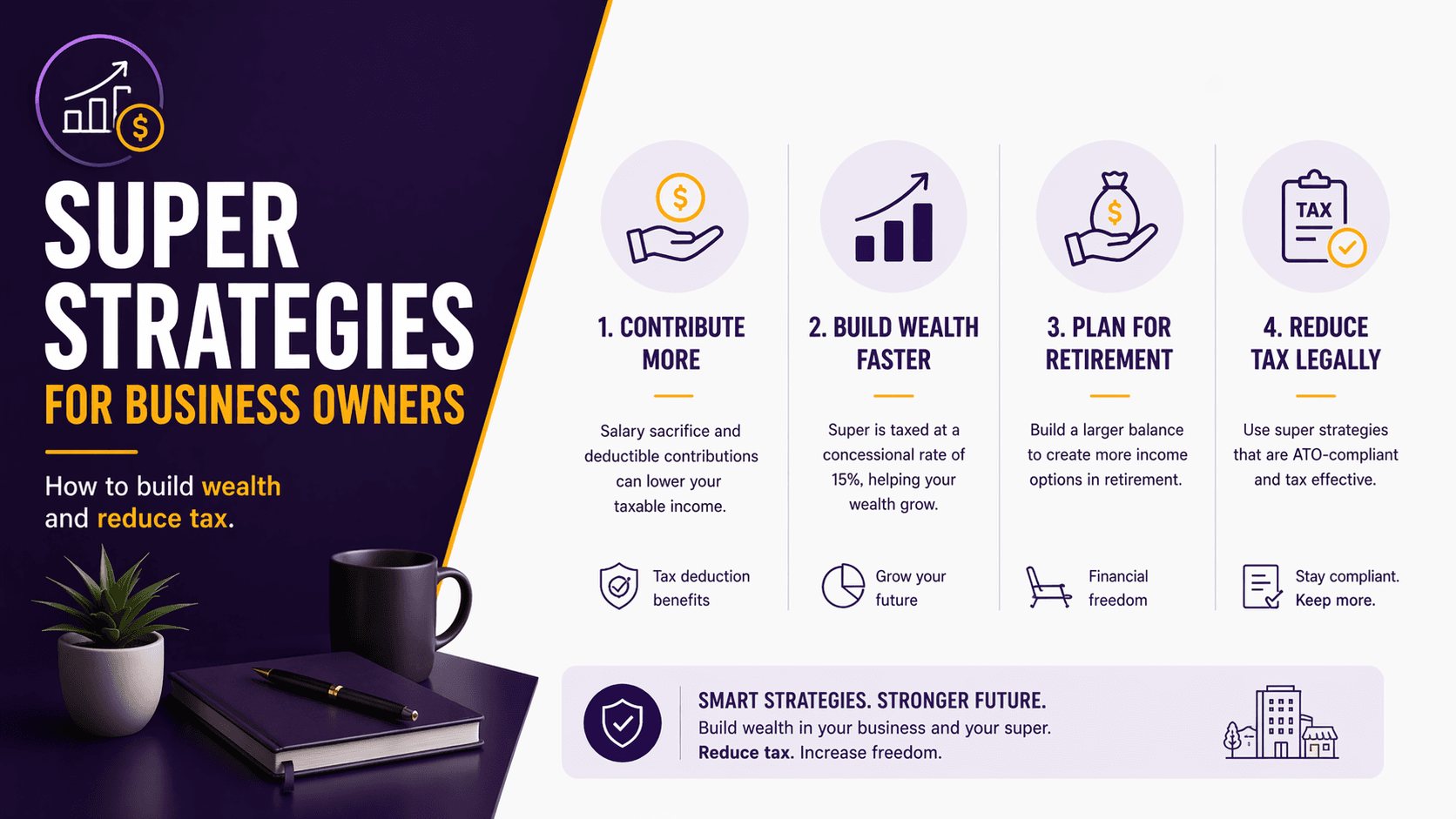 Super Strategies for Business Owners: How to Build Wealth and Reduce Tax
