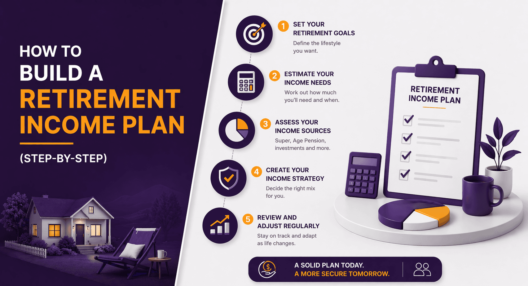 How to Build a Retirement Income Plan (Step-by-Step)