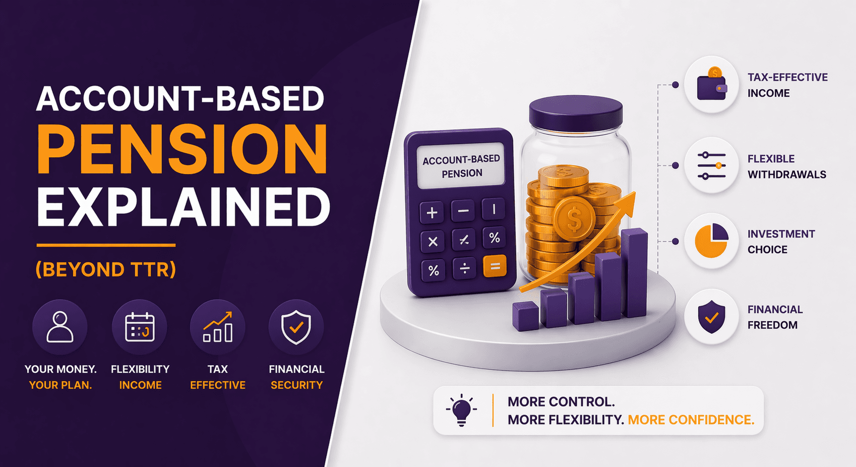 Account-Based Pension Explained (Beyond TTR)