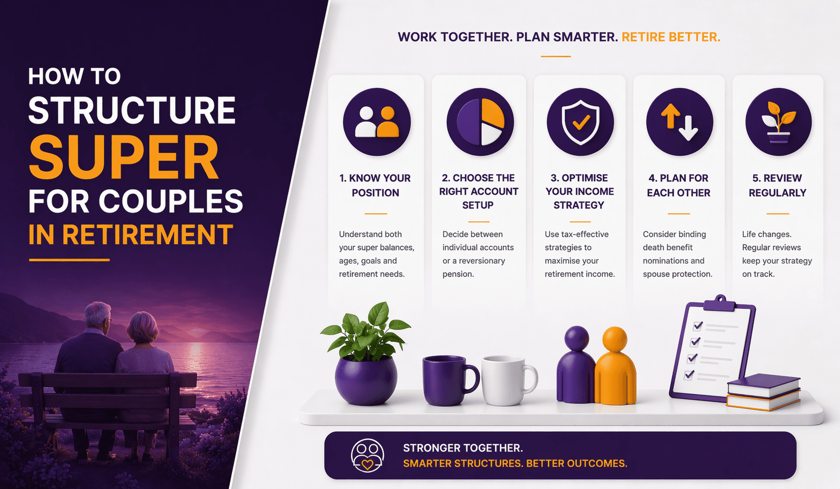 How to Structure Super for Couples in Retirement