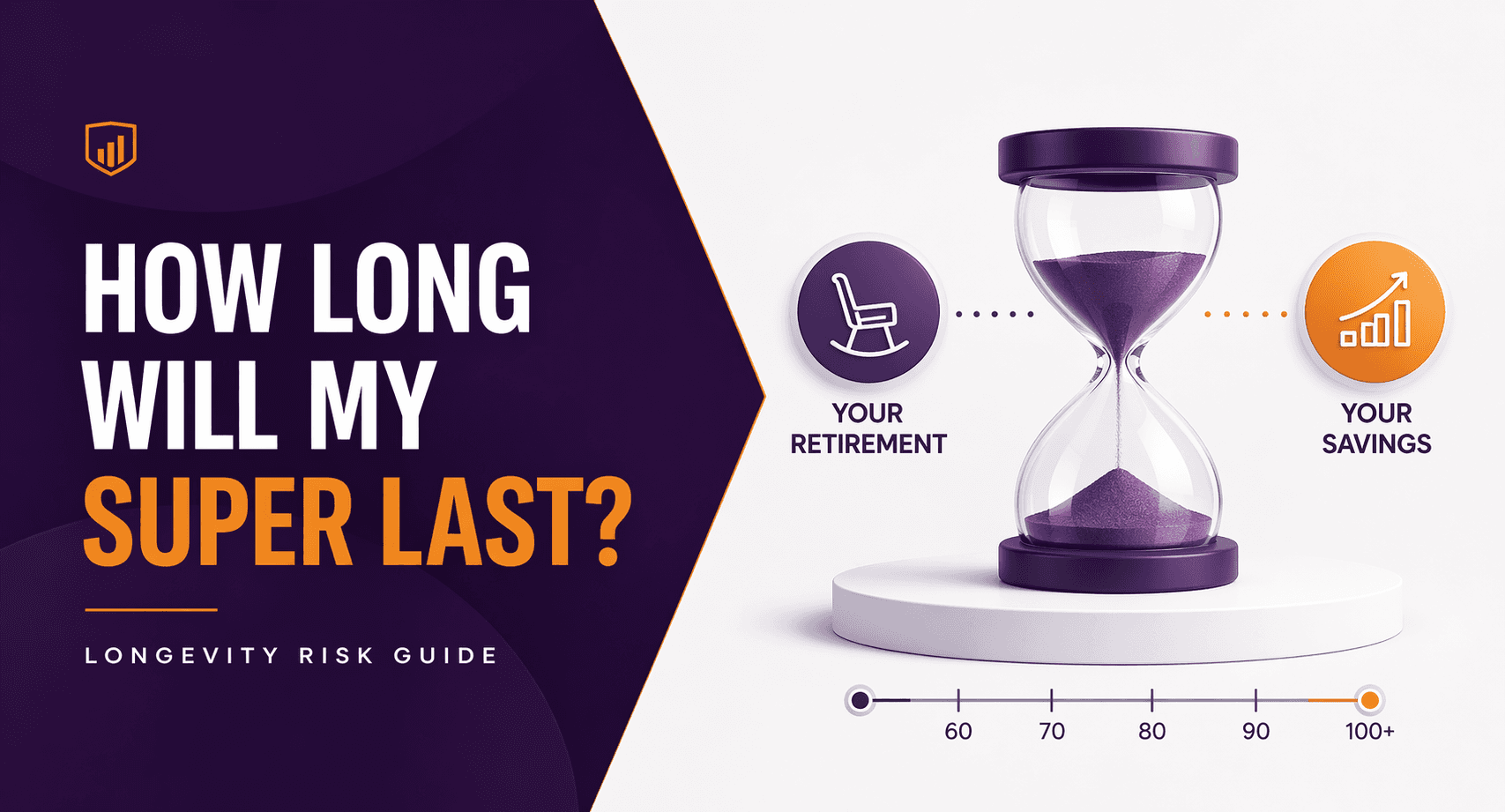 How Long Will My Super Last? (Longevity Risk Guide)