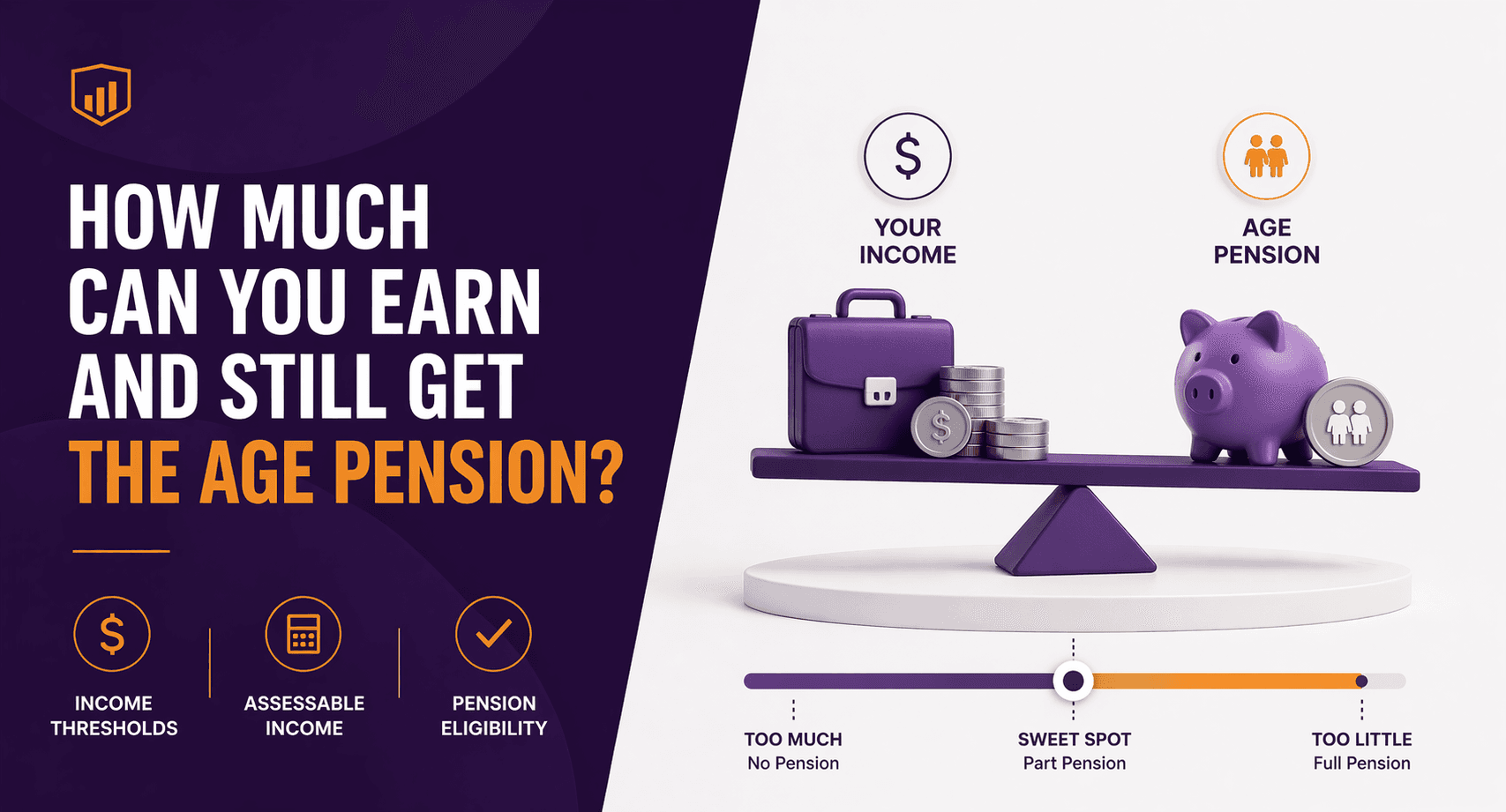 How Much Can You Earn and Still Get the Age Pension?