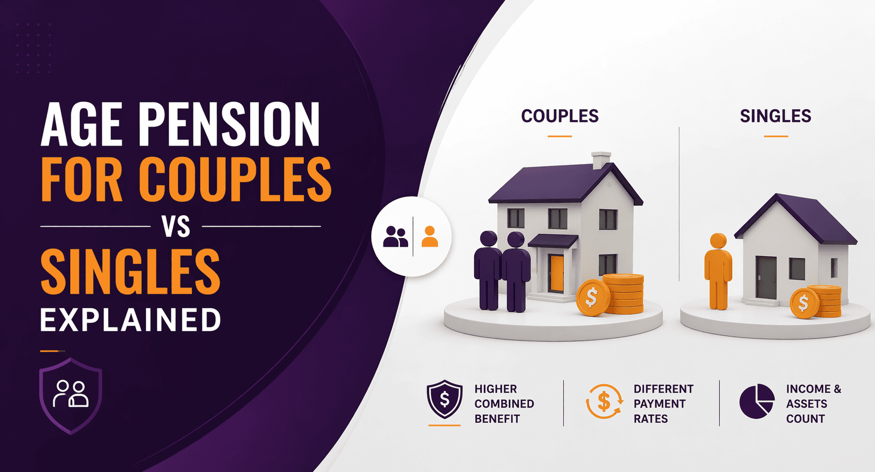 Age Pension for Couples vs Singles Explained