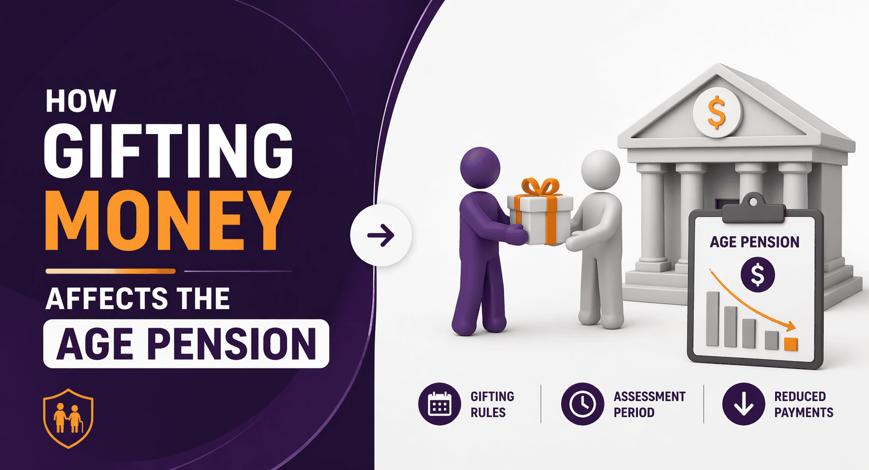 How Gifting Money Affects the Age Pension