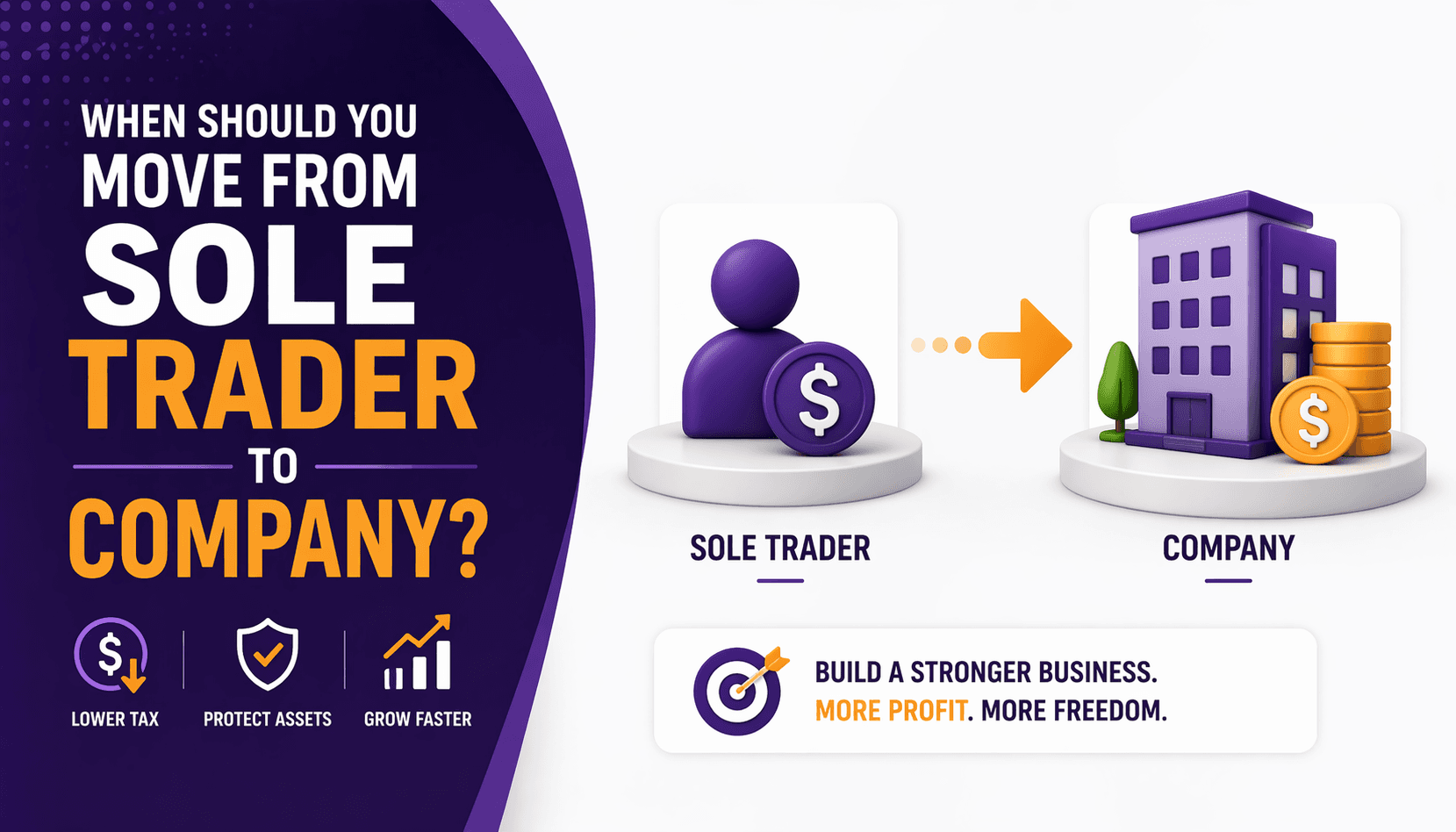When Should You Move From Sole Trader to Company?