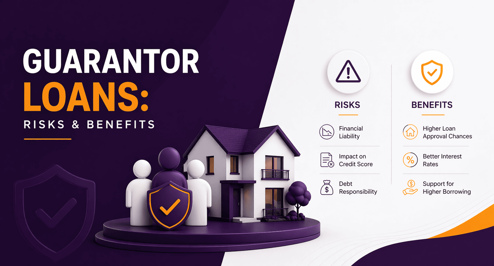 Guarantor Loans: Risks & Benefits