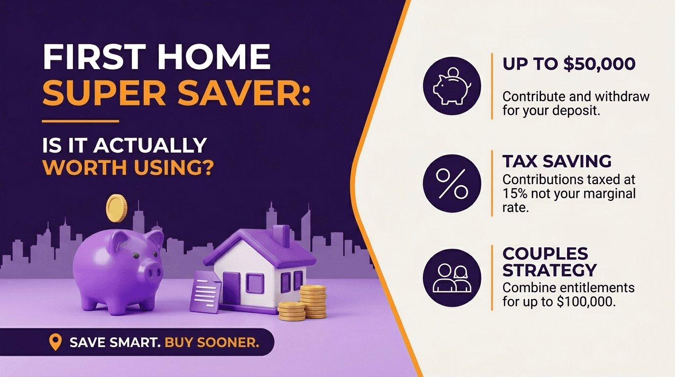 First Home Super Saver Scheme: Is It Actually Worth Using?
