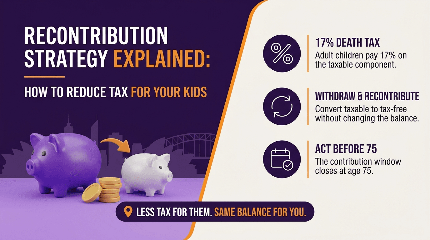 Recontribution Strategy Explained: How to Reduce Tax for Your Kids