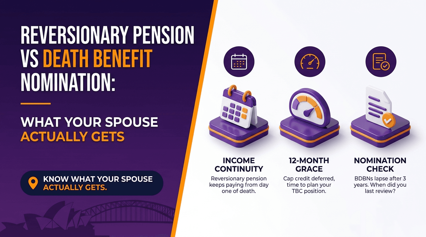 Reversionary Pension vs Death Benefit Nomination: What Your Spouse Actually Gets