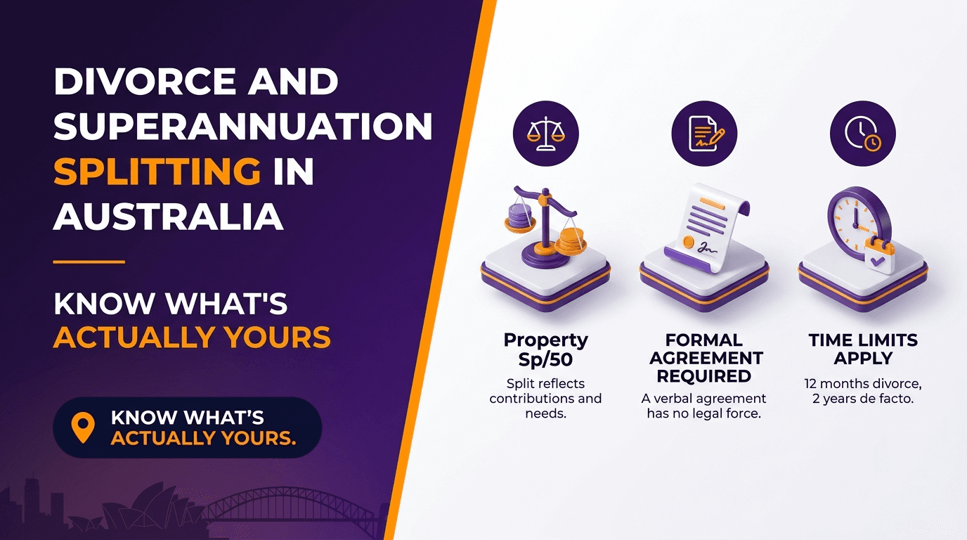 Divorce and Superannuation Splitting in Australia