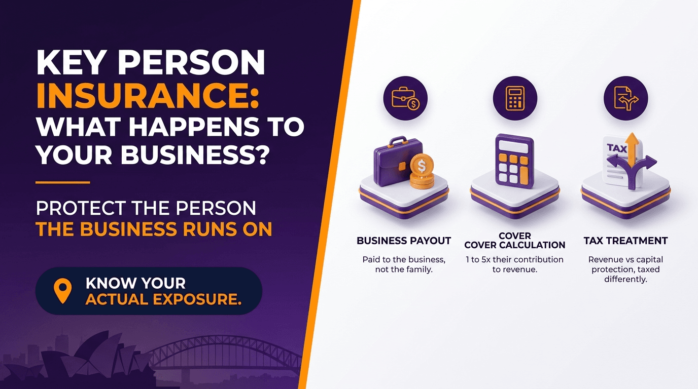 Key Person Insurance: What Happens to Your Business If Your Best Person Gets Hit by a Bus?