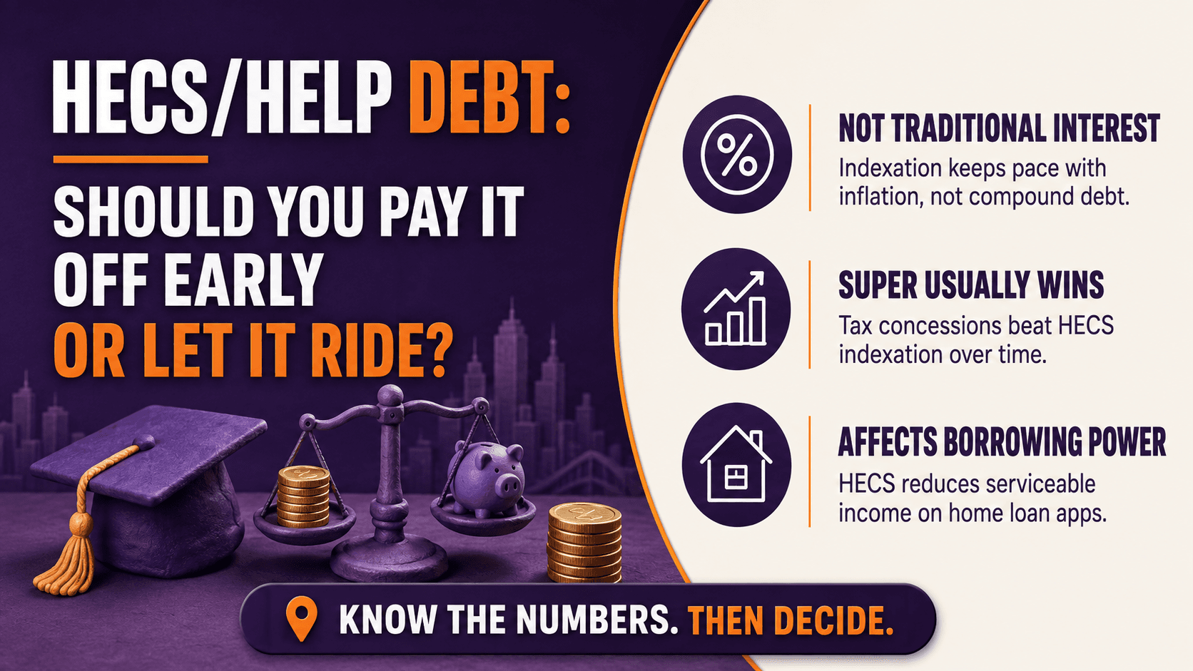 HECS/HELP Debt: Should You Pay It Off Early, or Let It Ride?