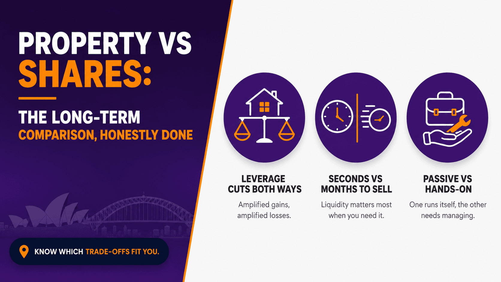 Property vs Shares: The Long-Term Comparison, Honestly Done