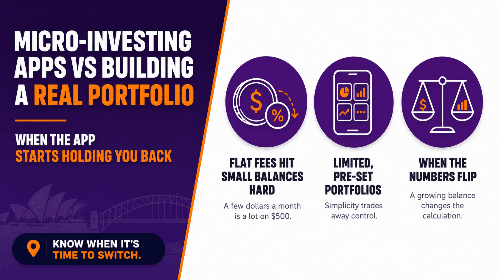 Micro-Investing Apps vs Building a Real Portfolio