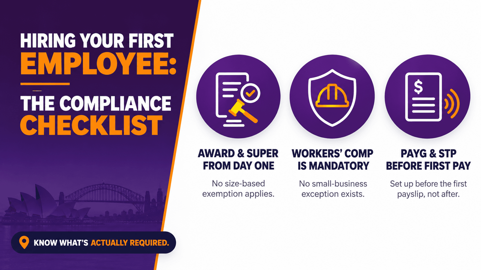 Hiring Your First Employee: The Compliance Checklist